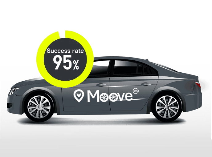 Instantly hail a taxi with one swipe