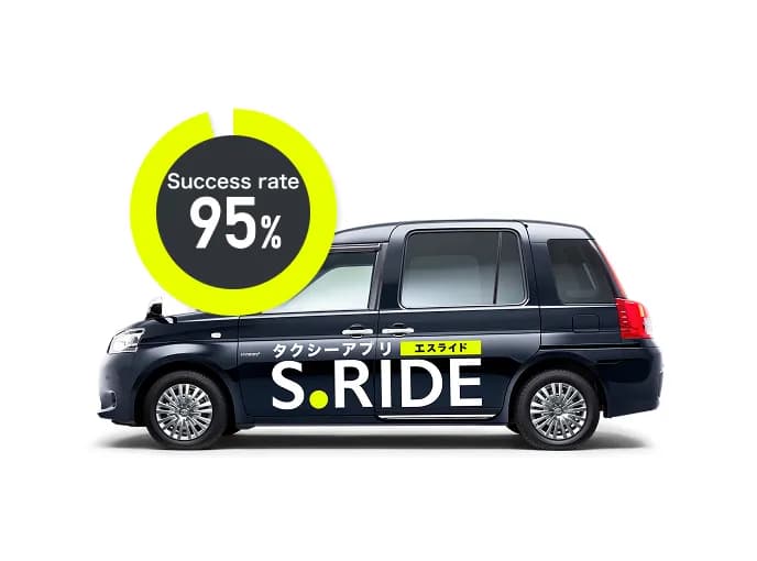 Instantly hail a taxi with one swipe